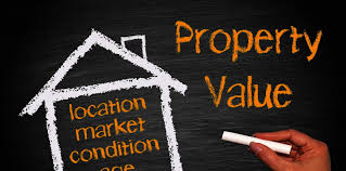 PROPERTY VALUATION REPORT WRITING: Everything you need to Know